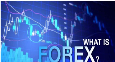 Fundamental trading forex